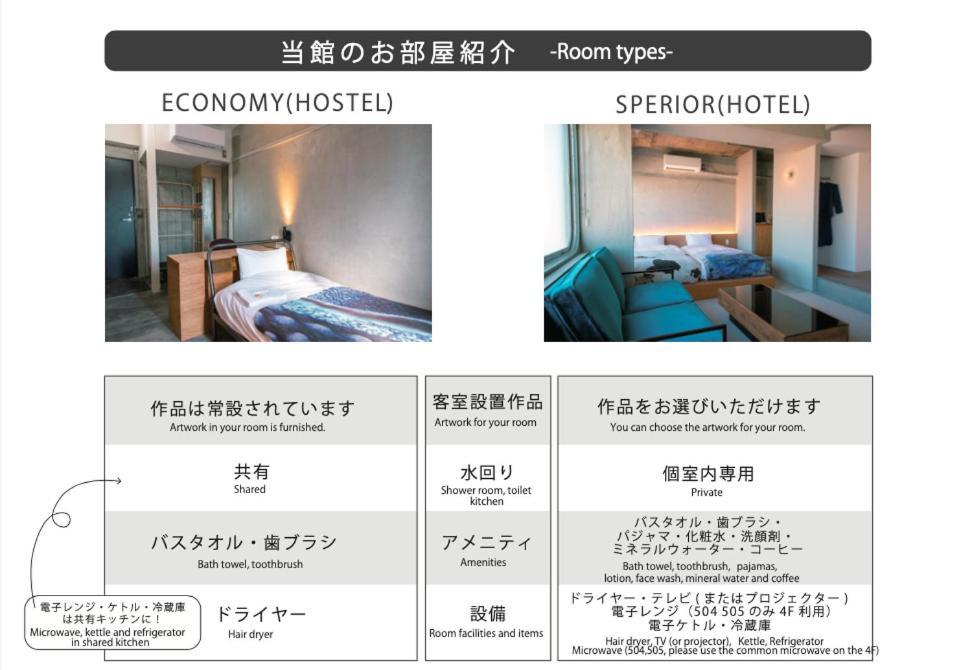 Kagan Hotel & Hostel เกียวโต ภายนอก รูปภาพ