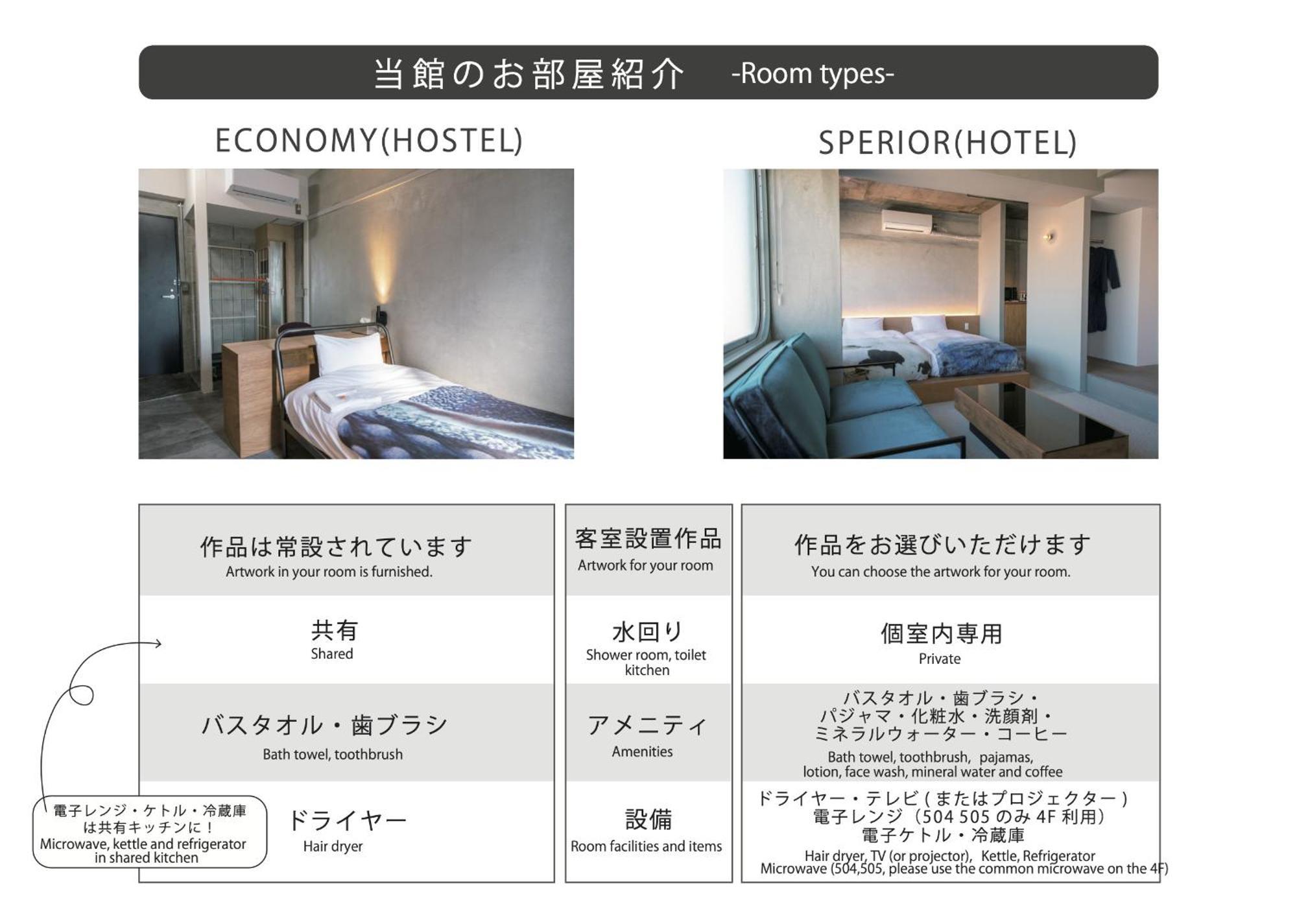 Kagan Hotel & Hostel เกียวโต ภายนอก รูปภาพ